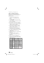 Preview for 10 page of Samsung HT-E655WK User Manual