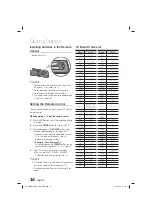 Preview for 14 page of Samsung HT-E655WK User Manual