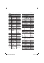 Preview for 46 page of Samsung HT-E655WK User Manual