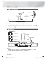 Preview for 12 page of Samsung HT-E8200 Manuel D'Utilisation