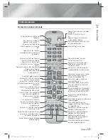 Preview for 13 page of Samsung HT-E8200 Manuel D'Utilisation