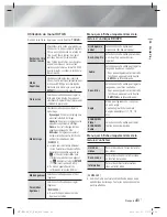 Preview for 41 page of Samsung HT-E8200 Manuel D'Utilisation