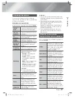 Preview for 45 page of Samsung HT-E8200 Manuel D'Utilisation