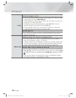 Preview for 54 page of Samsung HT-E8200 Manuel D'Utilisation