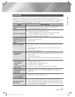 Preview for 57 page of Samsung HT-E8200 Manuel D'Utilisation