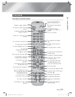 Preview for 74 page of Samsung HT-E8200 Manuel D'Utilisation