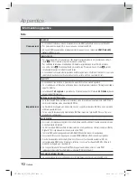 Preview for 113 page of Samsung HT-E8200 Manuel D'Utilisation