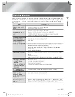 Preview for 118 page of Samsung HT-E8200 Manuel D'Utilisation