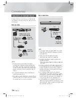 Preview for 142 page of Samsung HT-E8200 Manuel D'Utilisation