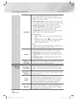 Preview for 150 page of Samsung HT-E8200 Manuel D'Utilisation