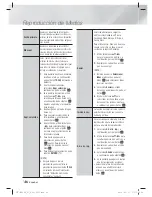 Preview for 168 page of Samsung HT-E8200 Manuel D'Utilisation