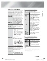 Preview for 224 page of Samsung HT-E8200 Manuel D'Utilisation