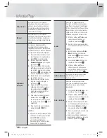 Preview for 229 page of Samsung HT-E8200 Manuel D'Utilisation