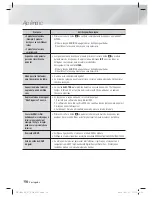 Preview for 241 page of Samsung HT-E8200 Manuel D'Utilisation