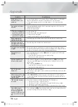 Preview for 34 page of Samsung HT-F4550 User Manual