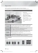 Preview for 49 page of Samsung HT-F4550 User Manual