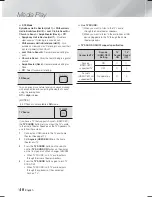 Preview for 40 page of Samsung HT-F5500W User Manual