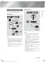 Preview for 19 page of Samsung HT-F5550HK User Manual