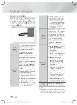 Preview for 50 page of Samsung HT-F5550HK User Manual