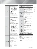 Preview for 33 page of Samsung HT-F6500W User Manual