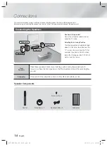 Preview for 14 page of Samsung HT-FS6200/XU User Manual