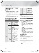 Preview for 38 page of Samsung HT-FS6200/XU User Manual