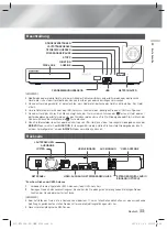 Preview for 125 page of Samsung HT-FS6200 User Manual