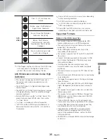 Preview for 35 page of Samsung HT-H4500 User Manual