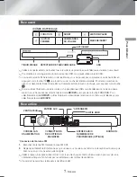 Preview for 51 page of Samsung HT-H4500 User Manual