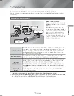 Preview for 53 page of Samsung HT-H4500 User Manual