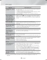 Preview for 84 page of Samsung HT-H4500 User Manual