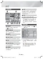 Preview for 67 page of Samsung HT-H5500K User Manual