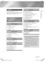 Preview for 5 page of Samsung HT-H5556RK User Manual