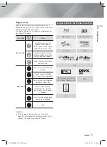 Preview for 7 page of Samsung HT-H5556RK User Manual