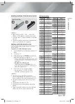 Preview for 13 page of Samsung HT-H5556RK User Manual