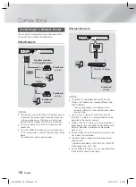 Preview for 18 page of Samsung HT-H5556RK User Manual