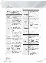 Preview for 22 page of Samsung HT-H5556RK User Manual