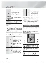 Preview for 34 page of Samsung HT-H5556RK User Manual