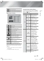 Preview for 35 page of Samsung HT-H5556RK User Manual