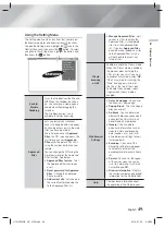 Preview for 49 page of Samsung HT-H5556RK User Manual