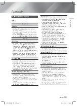 Preview for 51 page of Samsung HT-H5556RK User Manual