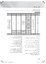 Preview for 65 page of Samsung HT-H5556RK User Manual