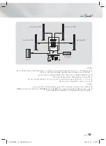 Preview for 73 page of Samsung HT-H5556RK User Manual