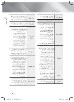 Preview for 78 page of Samsung HT-H5556RK User Manual