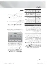 Preview for 81 page of Samsung HT-H5556RK User Manual