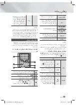 Preview for 91 page of Samsung HT-H5556RK User Manual