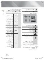 Preview for 92 page of Samsung HT-H5556RK User Manual