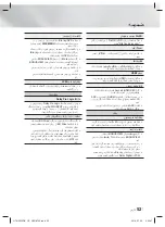 Preview for 109 page of Samsung HT-H5556RK User Manual