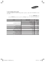 Preview for 115 page of Samsung HT-H5556RK User Manual