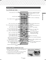 Preview for 7 page of Samsung HT-J5530K User Manual